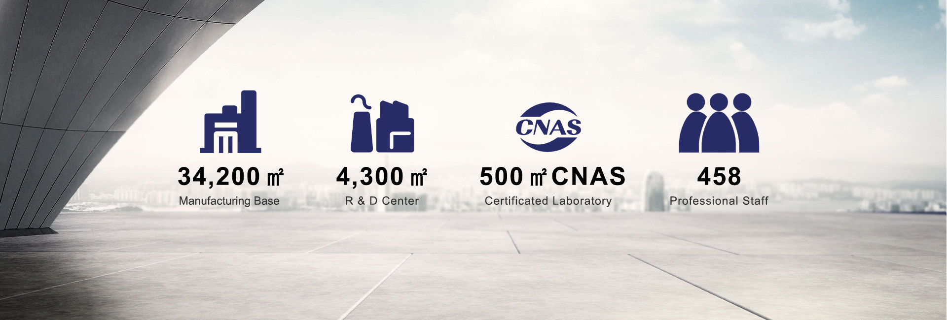 qualità Unità di filtraggio del fan di FFU fabbrica