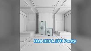 Soluzione per aria pulita HEPA FFU H14