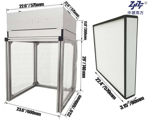 Filtrazione FFU Desktop Laminar Flow Hood Bench 2x2 Piedi 575*575*300mm