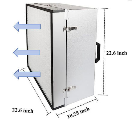 Garantisce un flusso d'aria costante e uniforme Unità di filtro del ventilatore FFU 1000-1200 M3/h 180 mm di profondità